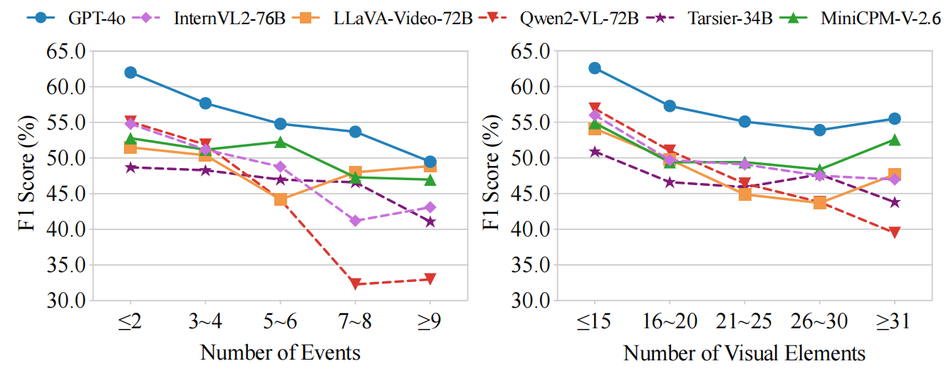 analysis-complexity